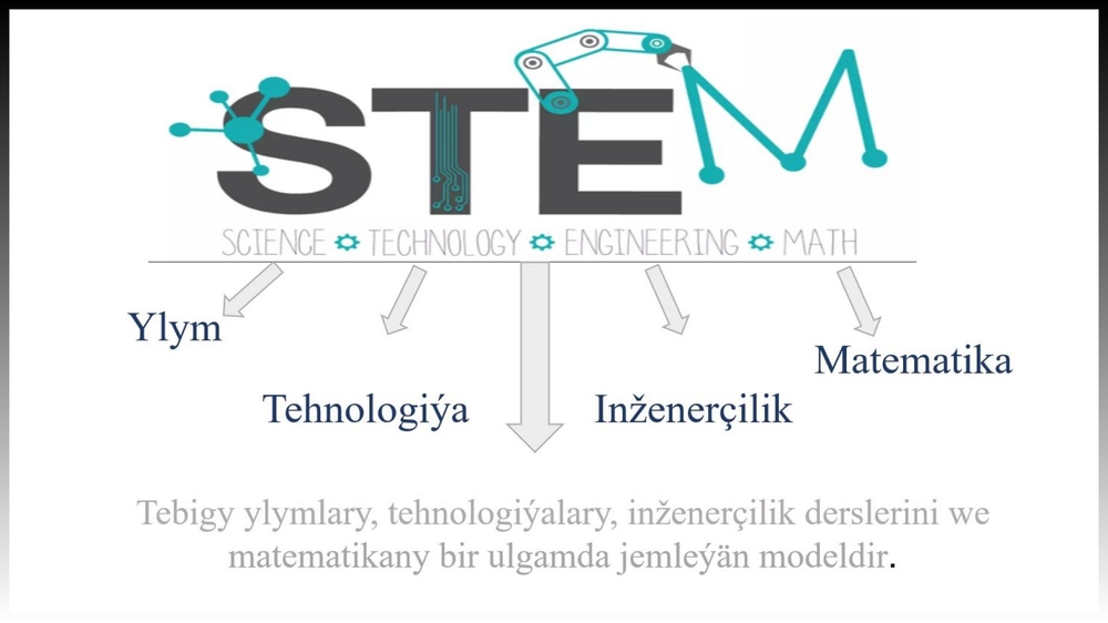 Okuw sapaklaryny ýokary derejede okatmagyň STEM bilen baglanyşygy